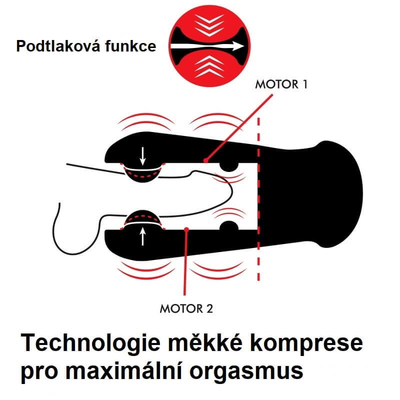 Vibrační nabíjecí podtlakový masturbátor 